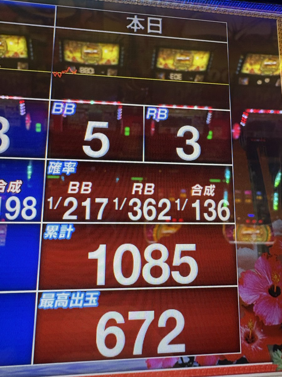 ⭐️ Chii☆です シェール 🎁 Chère 東京 クリエイター作品&ジュエリーのかわいい