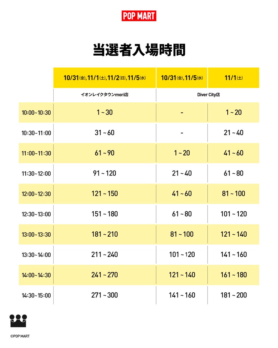 POP MART JAPAN tweet media
