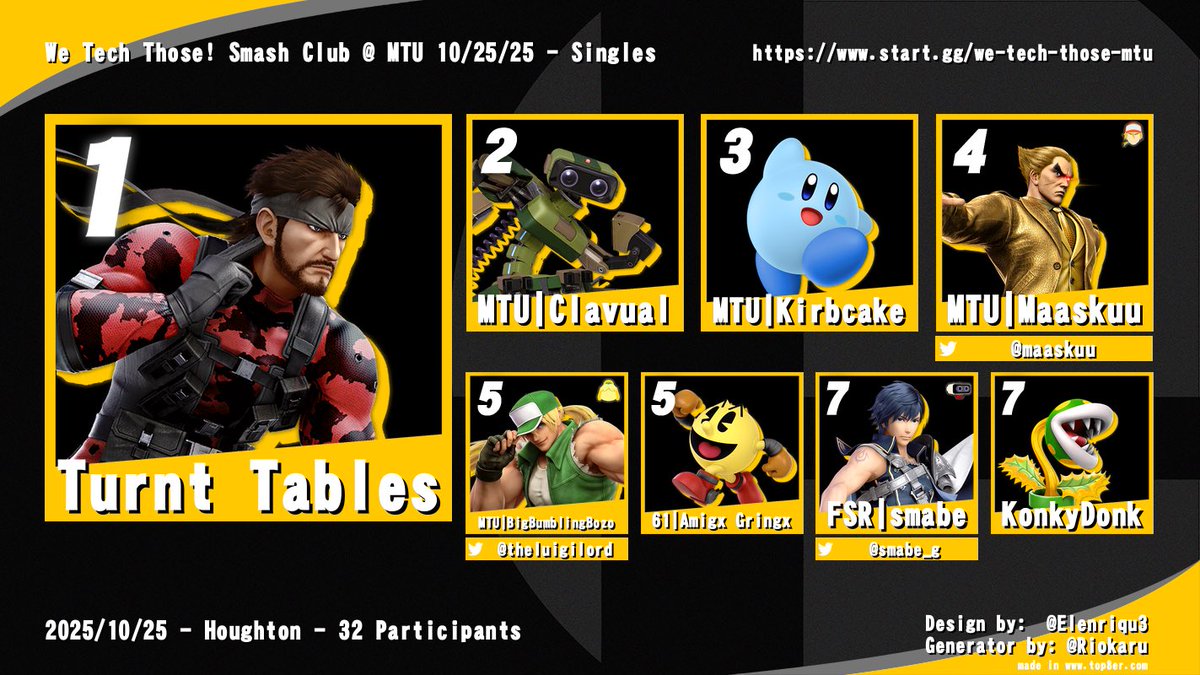 Upper Peninsula Smash! tweet media