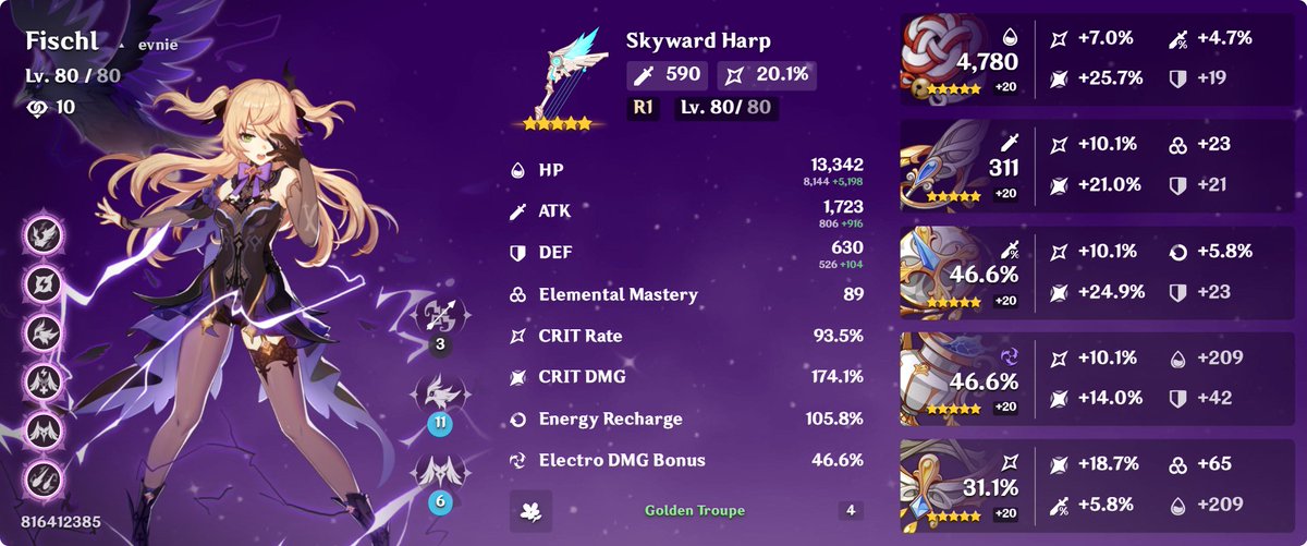 Ivevnie's tweet image. goated fischl build ! !  !