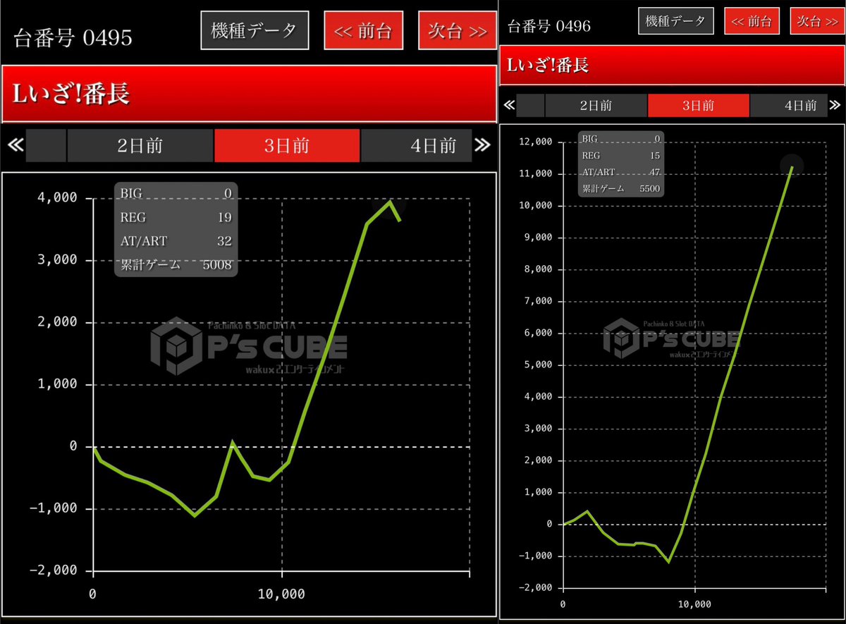 ポパイ スロットマシン 緑色 ポパイ スロットマシン 緑色 ポパイ