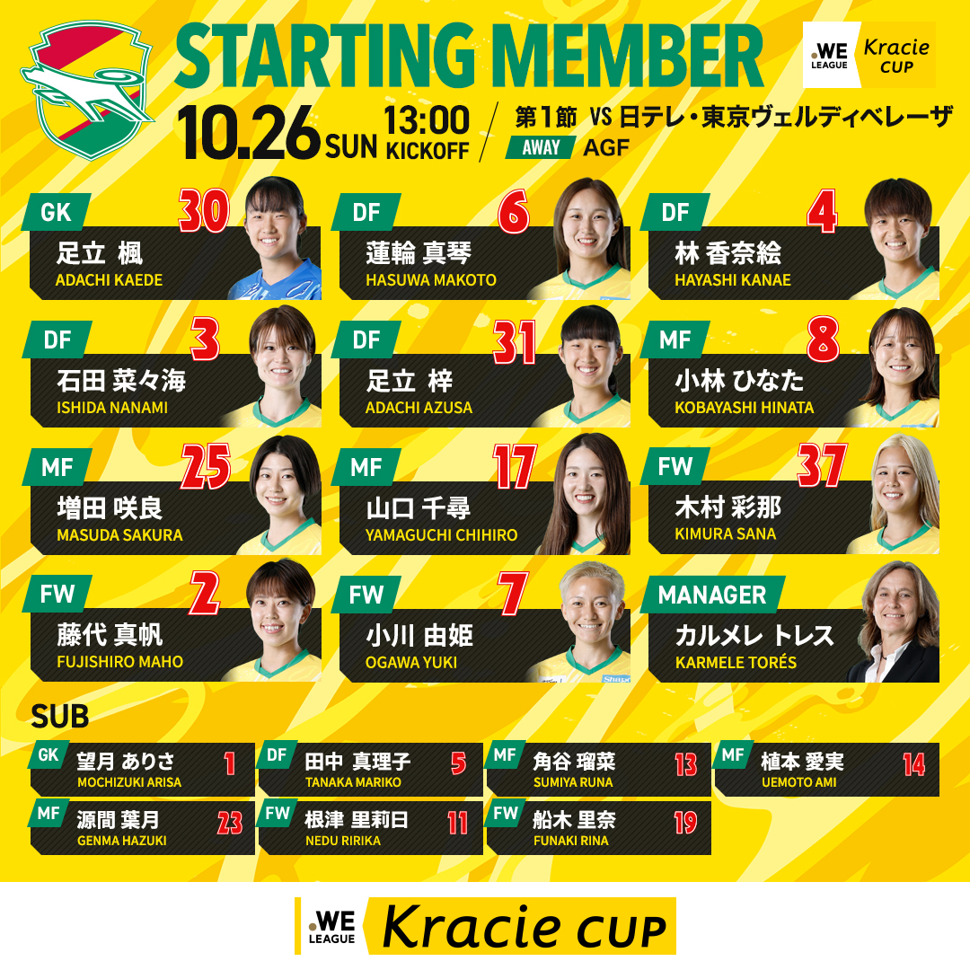 ジェフ千葉レディース【公式X】 on X