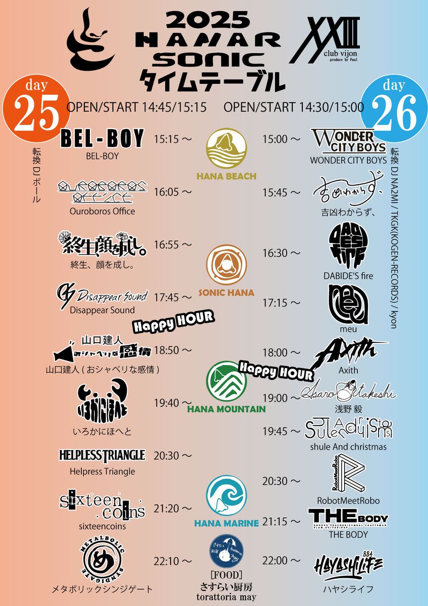 海人ページ♪ KOH-GEN RECORDS on X