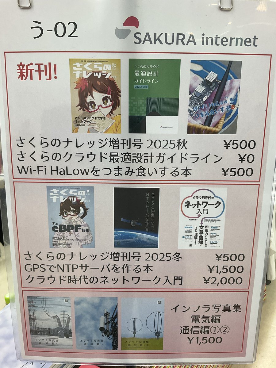 sakuraページ カードキャプターさくら アイコニック シューズオブジェ ドレス