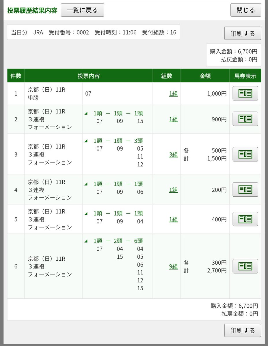 毎週馬券男 (@gnvMl2Uy4HcZYW6) / Posts / X