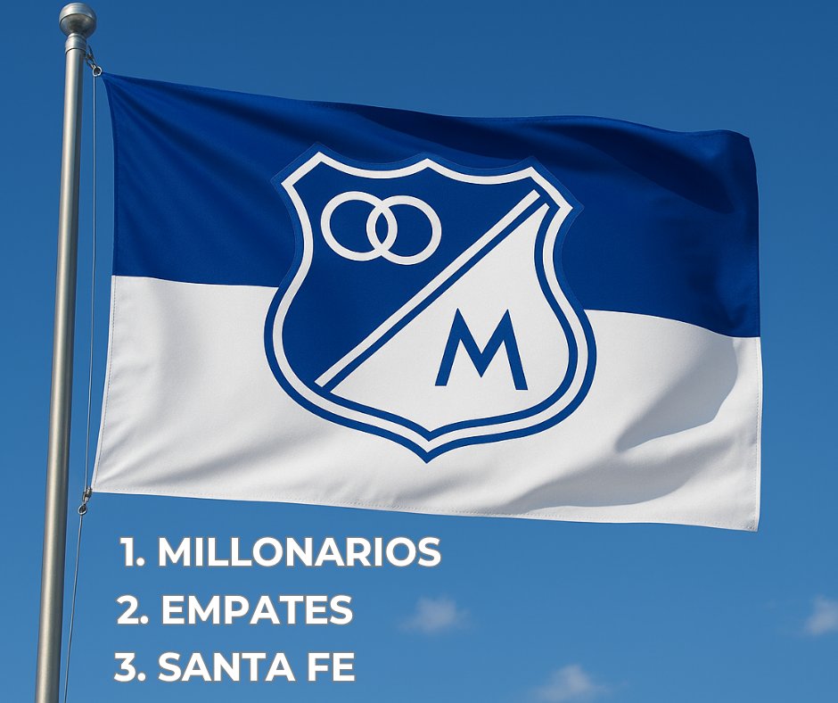 La historia sigue diciendo que son terceros en algo de dos. ✌🏼

130 veces papá. Ⓜ️🏟️

#LoClásicoEsGanarles ✅