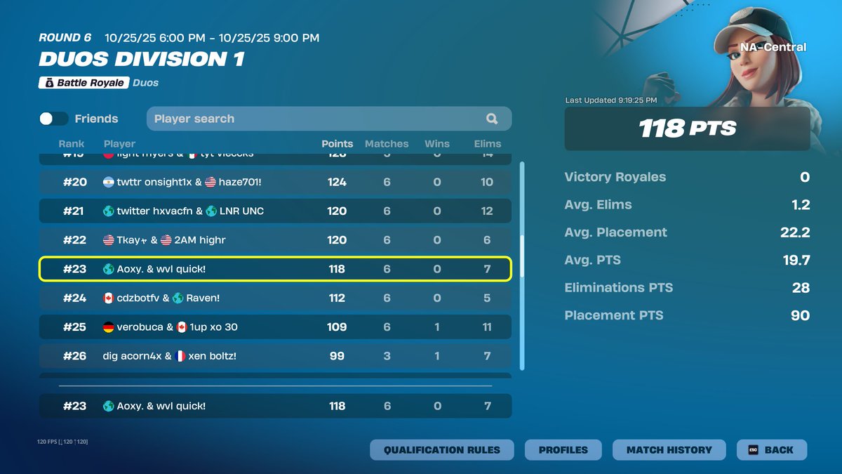 $150 <a href="/Aoxyfn/">Aoxy</a> w zones