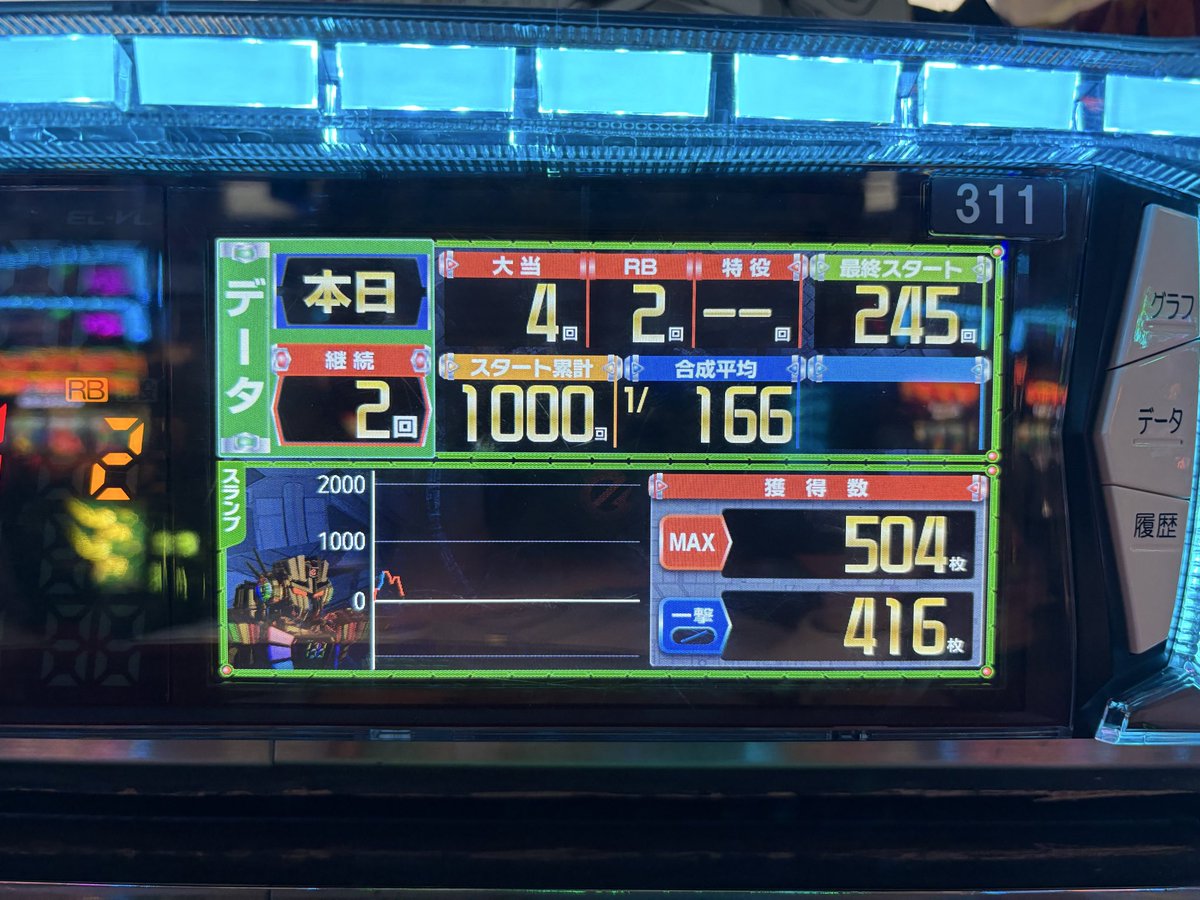 エトロフ遥かなり〈4枚組〉 エトロフ遥かなり〈4枚組〉