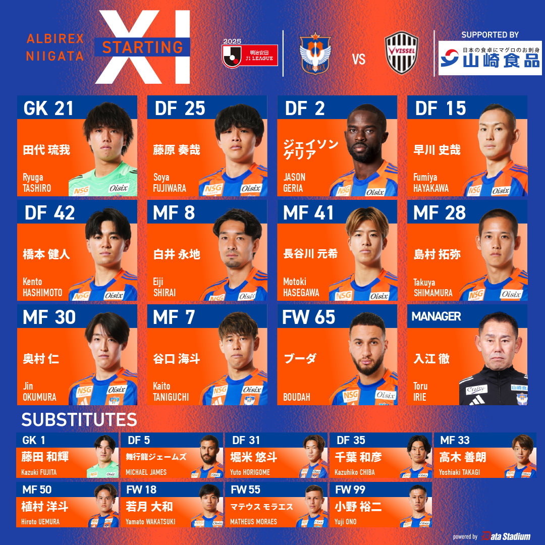 📢#アルビレックス新潟 スタメン発表🔥 #明治安田 #J1 リーグ 第35節