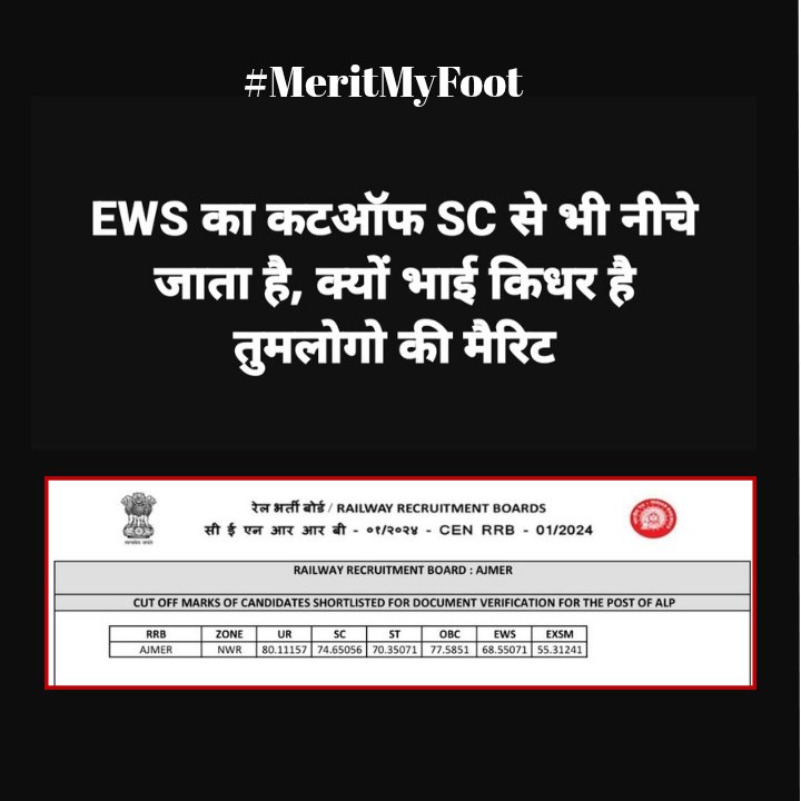 <a href="/UnreservedMERIT/">INDIAN MERIT</a>
