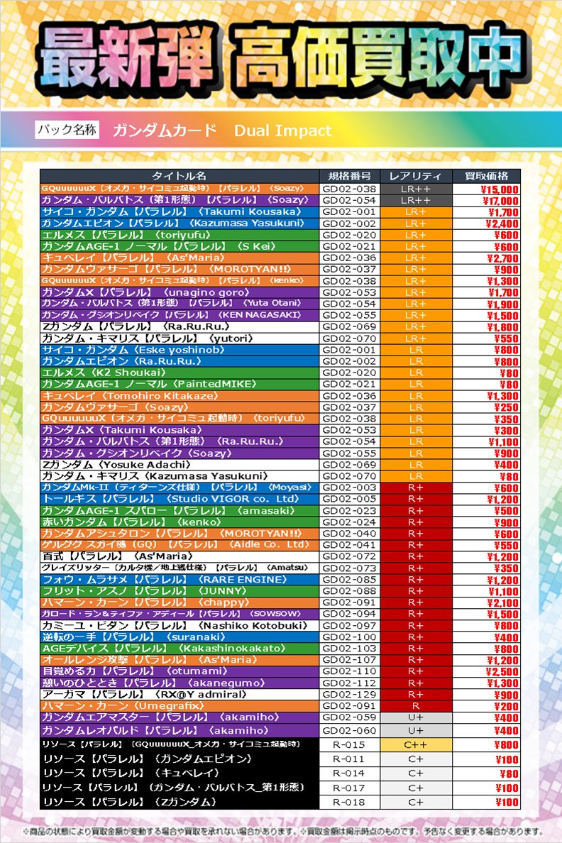 🔥買🔥取🔥速🔥報🔥

エディオン横浜西口本店
6階　#トレカキャピタル  です  
   
10月25日発売　#ガンダムカードゲーム
 『Dual　Impact』
  
15時00分時点の買取情報です！！       
皆様のお持ち込み、お待ちしております(⁠人⁠ ⁠•͈⁠ᴗ⁠•͈⁠)