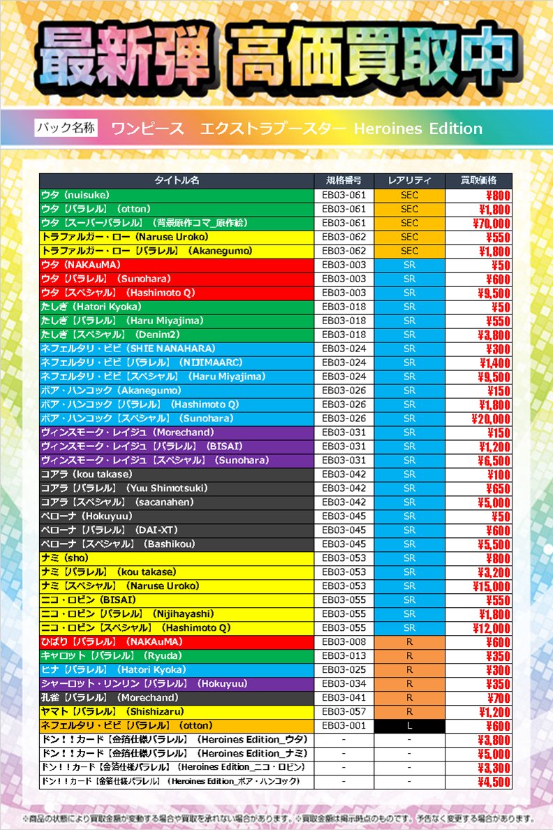 🔥買🔥取🔥速🔥報🔥

エディオン横浜西口本店
6階　#トレカキャピタル  です  
   
10月25日発売　#ワンピース
 エクストラブースター『Heroines Edition』
  
15時00分時点の買取情報です！！       
皆様のお持ち込み、お待ちしております(⁠人⁠ ⁠•͈⁠ᴗ⁠•͈⁠)