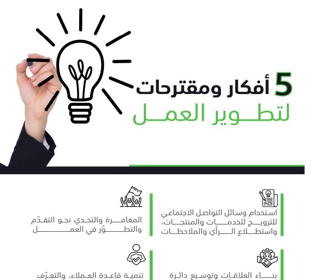 tanmiamag's tweet photo. وسائل التواصل الاجتماعي، والعملاء، والمهارات..من بين أبرز 5 أفكار ومقترحات تشير إليها #مجلة_التنمية_الإدارية لتطوير العمل.
https://t.co/1cUKkYG2WS https://t.co/ytBhu61aIG