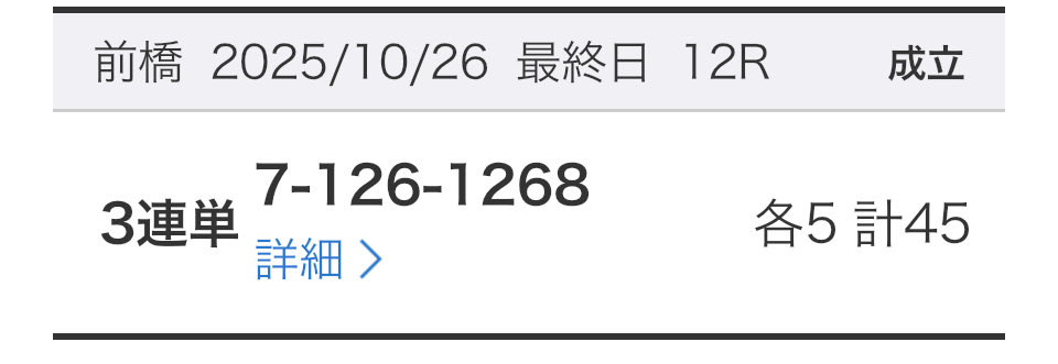 前橋12R7-126-1268
G1やし、復活してもええよね？😅