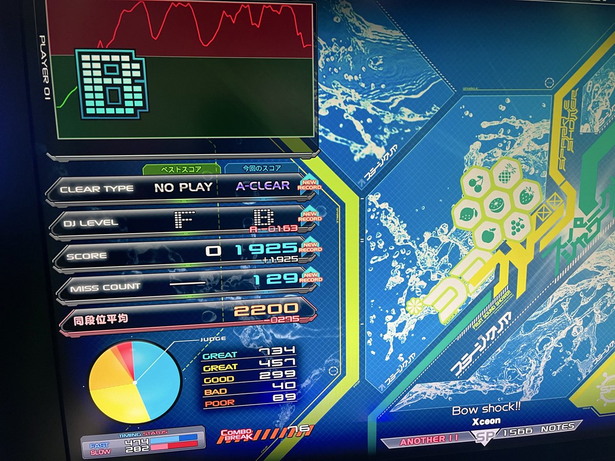 Kazuさん、専用!! あかさ♂︎ on X