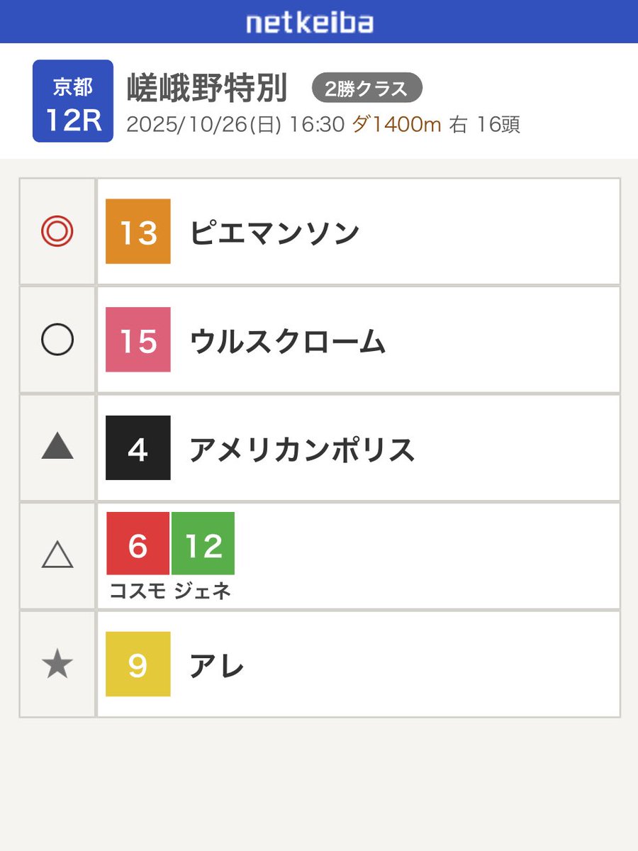 さぼてんページ さぼてん㌠＠ハンモックガチ勢 on X