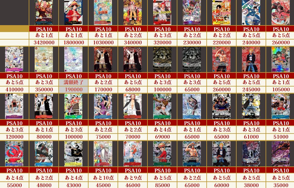 ☠ワンピースカード・遊戯王大量募集中☠

🔥🔥🔥🔥🔥🔥🔥🔥🔥
金額にかかわらず
15種類制限なしで受付中‼
🔥🔥🔥🔥🔥🔥🔥🔥🔥
ぜひお持ち込みください🐐