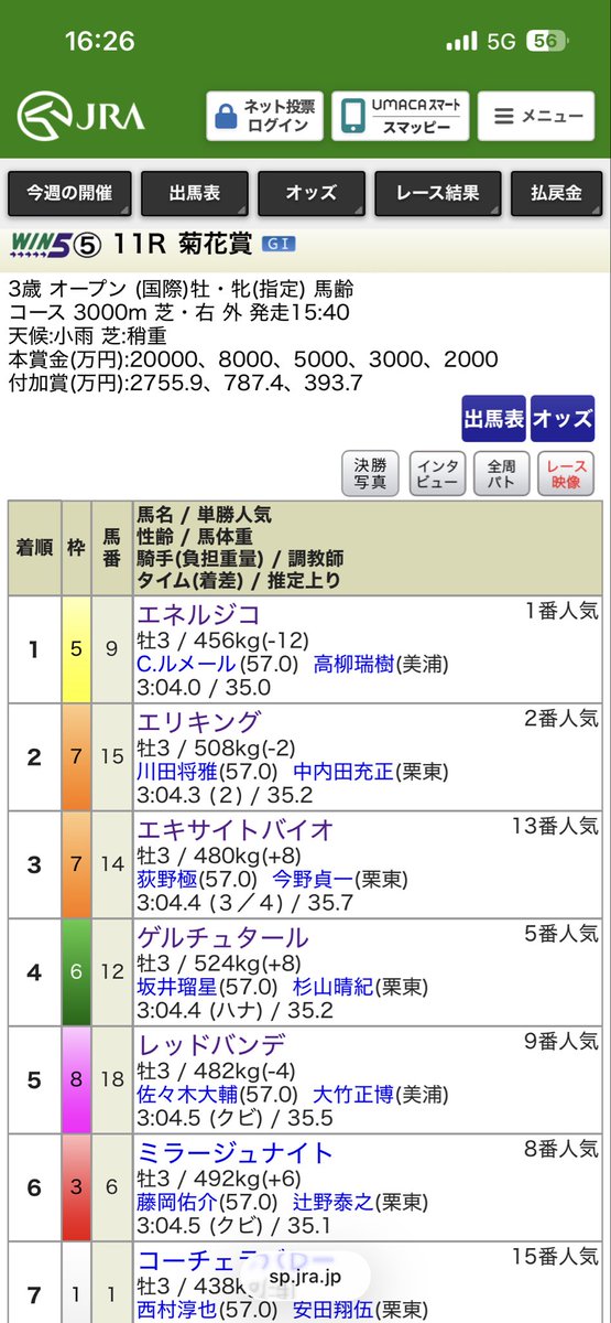 明治　凱旋　金杯 ユキ。さん on X