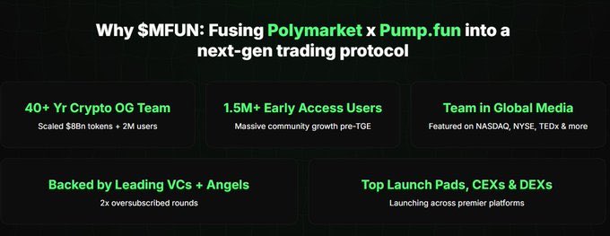 The next phase of <a href="/MemeMarketFun/">MemeMarket</a> is here smarter, faster, and built for the future. 🚀
MemeMarket is launching its AI Meme Agent, an advanced tool that gives traders real time insights and intelligent predictions, shifting meme trading from pure luck to a game of strategy and