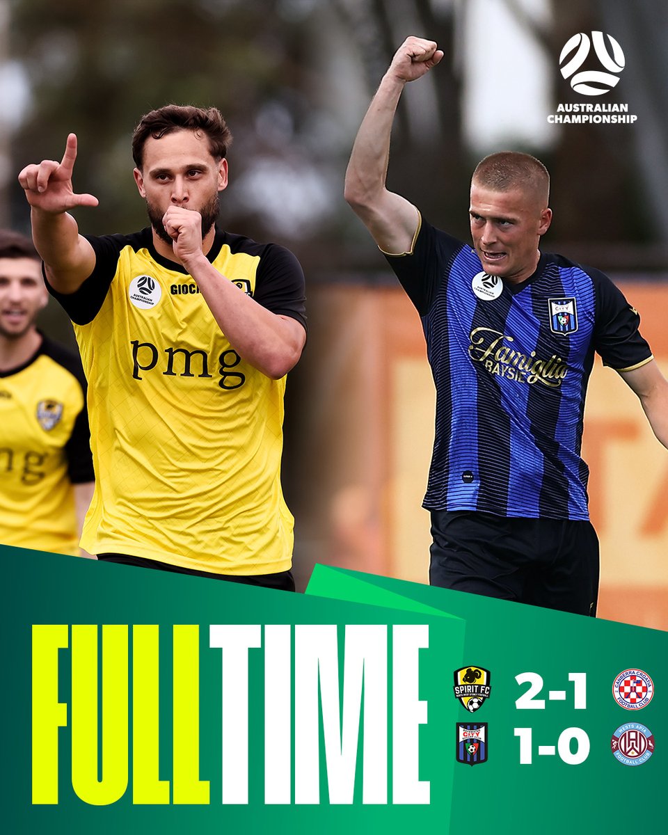 Australian Championship tweet media