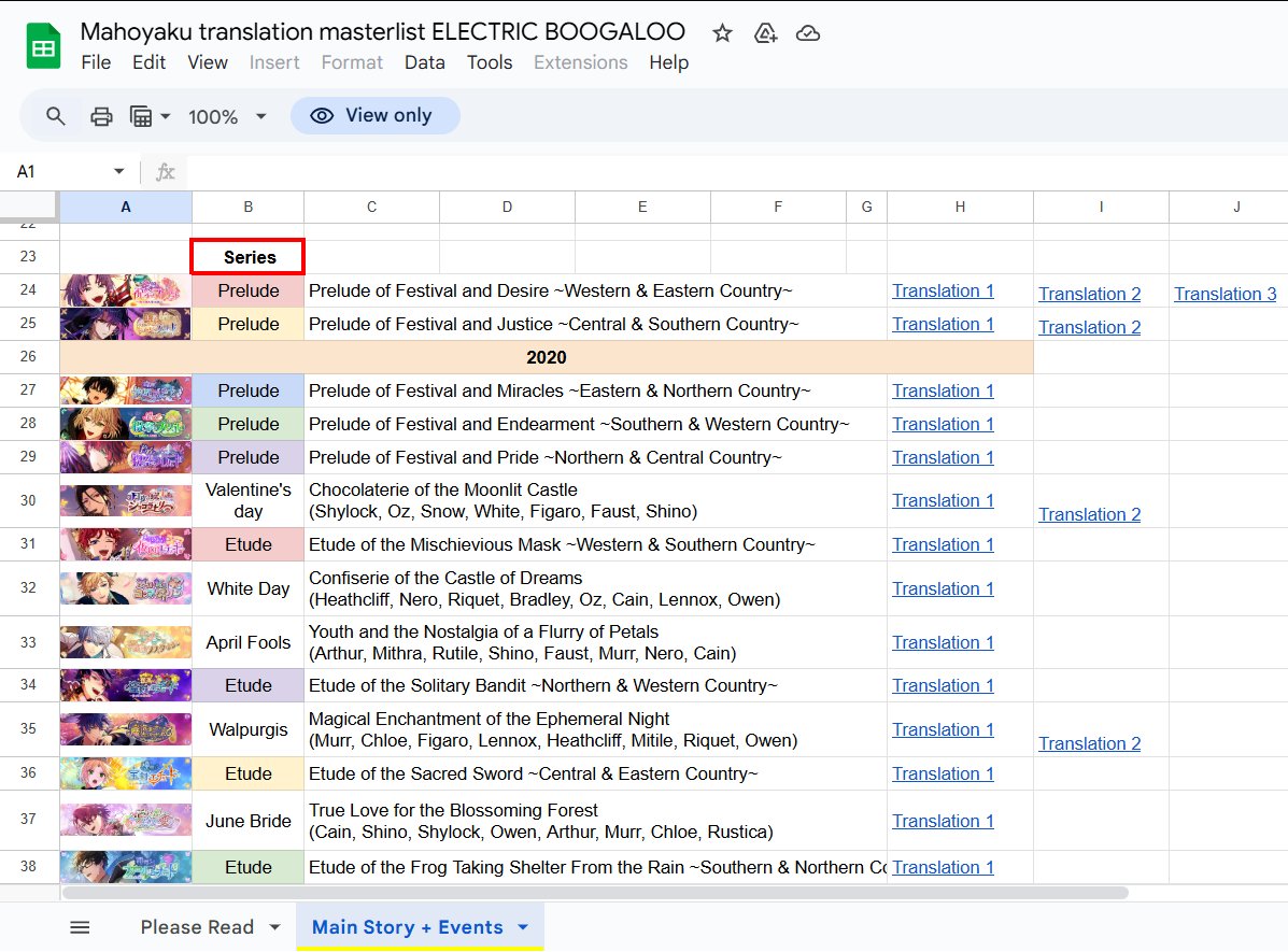 Hello #mhyktl
I made a new version of the event translations Masterlist. This one will add more stuff in the future, but for now, I only added the translations, and it's updated to this Halloween. (CONTINUES ON THREAD PLS READ)

docs.google.com/spreadsheets/d…