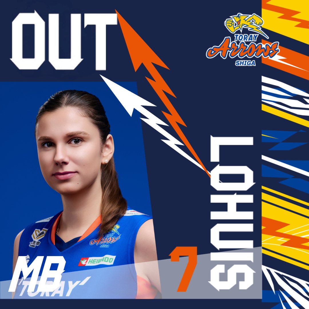 東レアローズ滋賀 on X