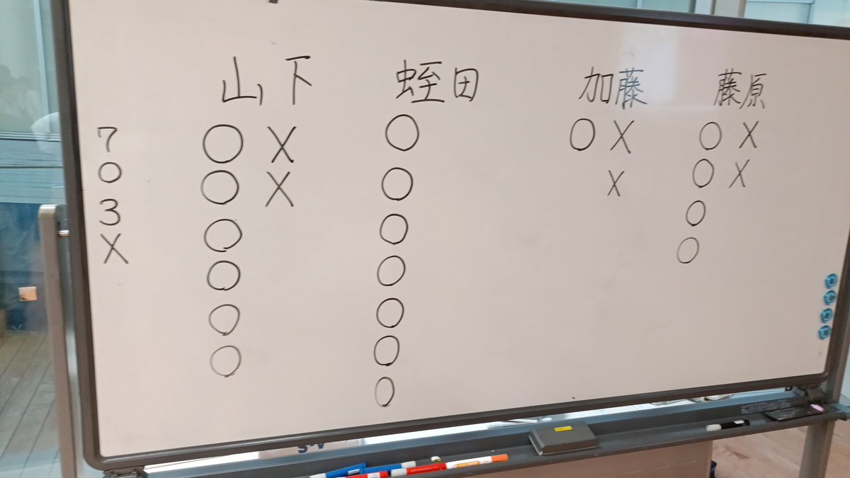 ひちゃんページ 🐼Mr.Hill'z🍪 on X