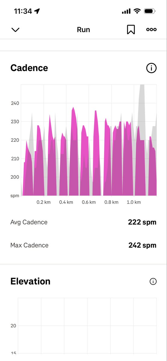 ajwani_kumar's tweet image. With God’s blessings &amp;amp; my Guru’s grace 🙏
Post-leg day shocker — 12×100m sprints in the Mumbai heat!
Sometimes recovery means pushing, not pausing. 💪 #KeepLearning #NoLimits