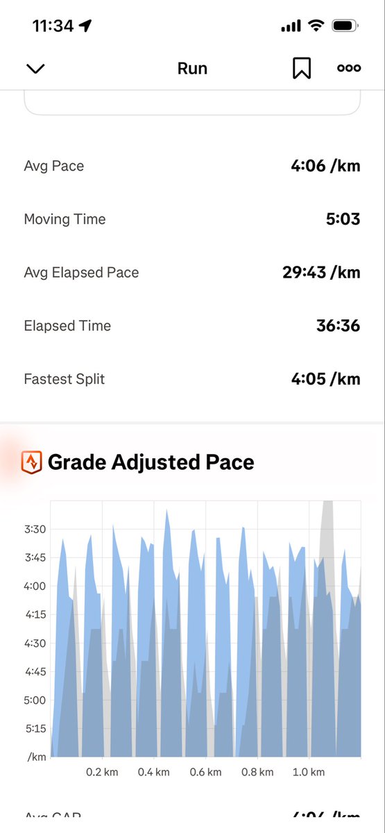 ajwani_kumar's tweet image. With God’s blessings &amp;amp; my Guru’s grace 🙏
Post-leg day shocker — 12×100m sprints in the Mumbai heat!
Sometimes recovery means pushing, not pausing. 💪 #KeepLearning #NoLimits