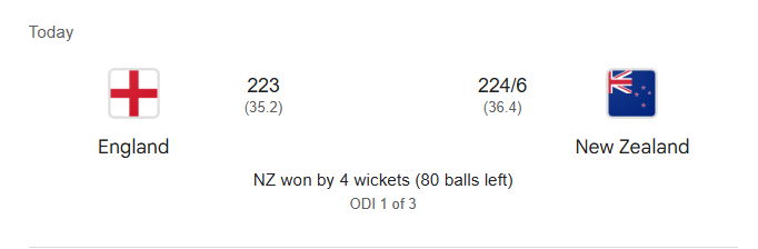 crickwinmedia's tweet photo. 🇳🇿🏆 NEW ZEALAND WIN!
What a performance by the Blackcaps! 💥

224 runs in 36.4 overs🏏

👉 Read full post &amp; highlights on https://t.co/QajLTCLozB

#NZvsENG #ENGvsNZ #NewZealandCricket #CricketLive #CricketUpdates #Blackcaps  #CrickWin #Cricket2025  #DarylMitchell #ENGvNZ2025 https://t.co/G2CRUnsd8M