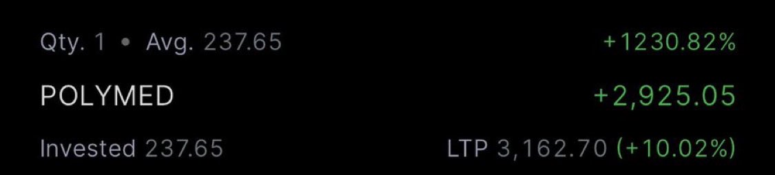 Manojeet_Das's tweet image. 