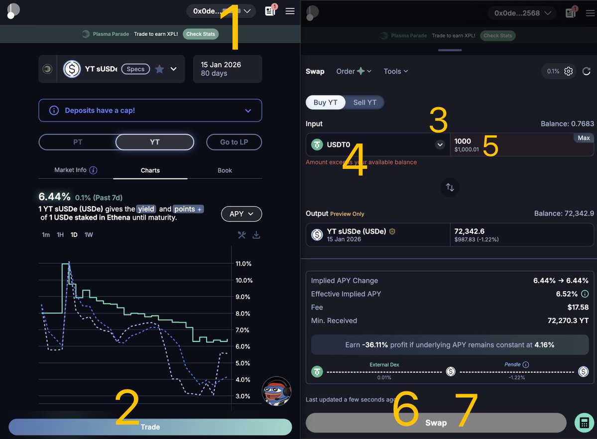 imqianyi88's tweet image. 抄底了1000u 的 Plasma链 YT-sUSDe
整体策略回报计算：
1000u买了7.2万个yt，成本6.5%APY
sUSDe 4% 底息 + Plasma 链补贴 1.2% 底息 + 1.2亿 ena 积分 （7.2万*20倍*79天*10% boost）
YT到期能拿回 800u 利息=(4%+1.2%)/6.5%*1000u
按S4赛季 1.2亿 积分可以换1300个 $ENA 币值600u，打个折 300u…