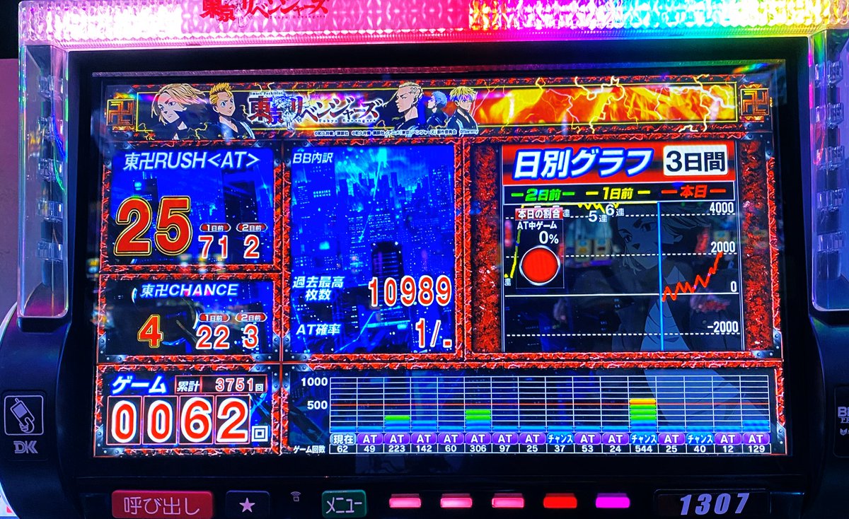 てなつ様✶⋆確認専用ページ なつを on X