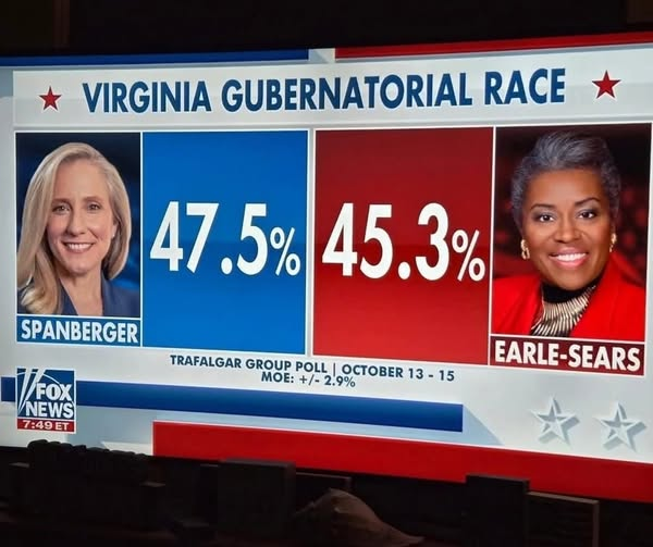 PWCGOP's tweet image. 🚨VIRGINIA is in Play🚨

@winwithwinsome @PWCGOP