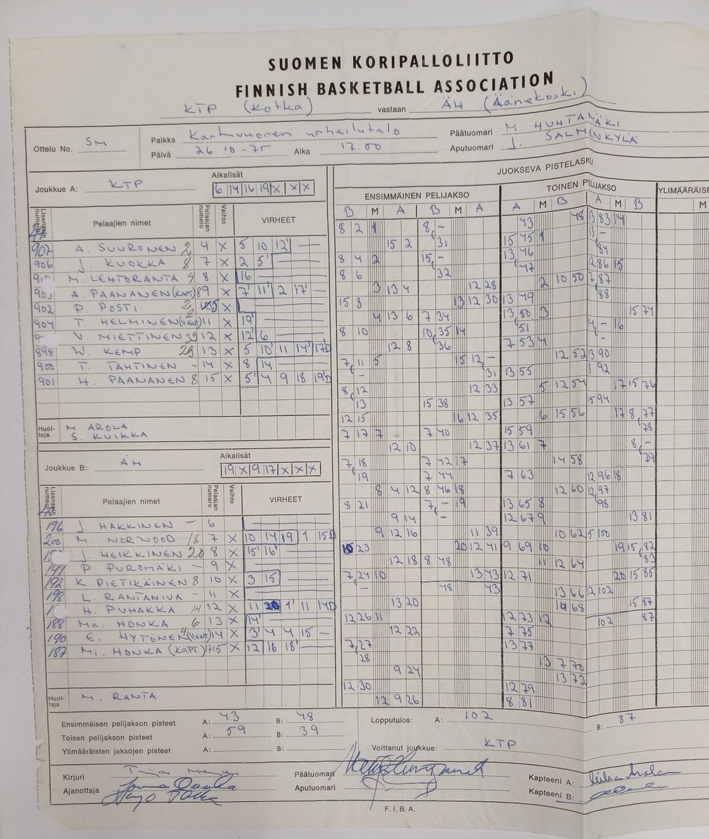 Tänään tulee kuluneeksi 50 vuotta siitä, kun Kotkan Karhuvuoren Urheilutalolla (nykyinen Steveco areena) pelattiin ensimmäinen miesten koripallon SM-sarjan ottelu. KTP-legenda Ari Paananen johdatti kapteenina joukkueensa 102-89 voittoon Äänekosken Huimasta. 
#Korisliiga (1/4)