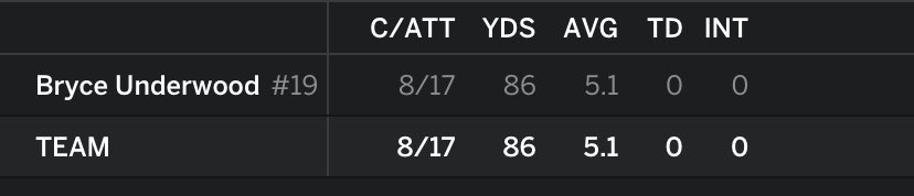 Daily MSU tweet media