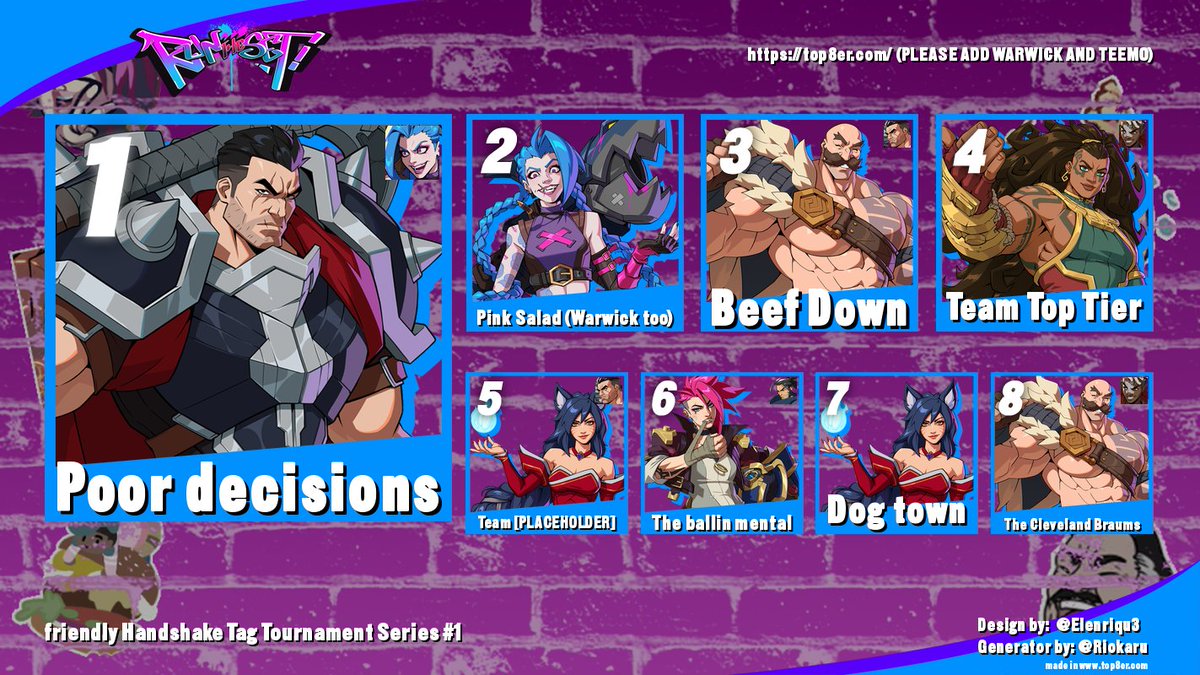 _Zyzx_'s tweet image. FIRST EVER FRIENDLY HANDSHAKE TAG TOURNAMENT IS FINISHED!!!

YOUR WINNERS ARE TEAM POOR DECISIONS!!!!! 🏆🏆🏆🏆🏆(Xanfel and @Lythero)