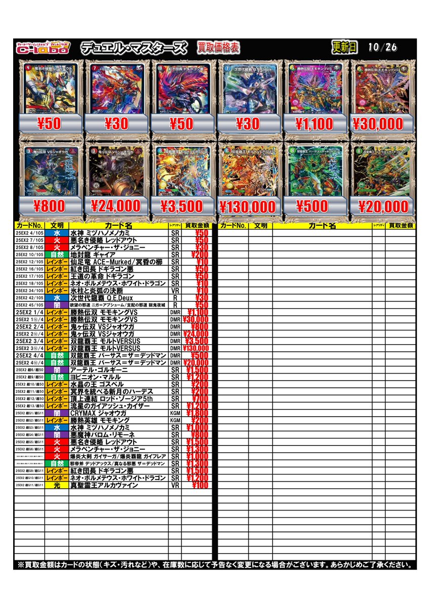 カードラボ福岡天神店 on X