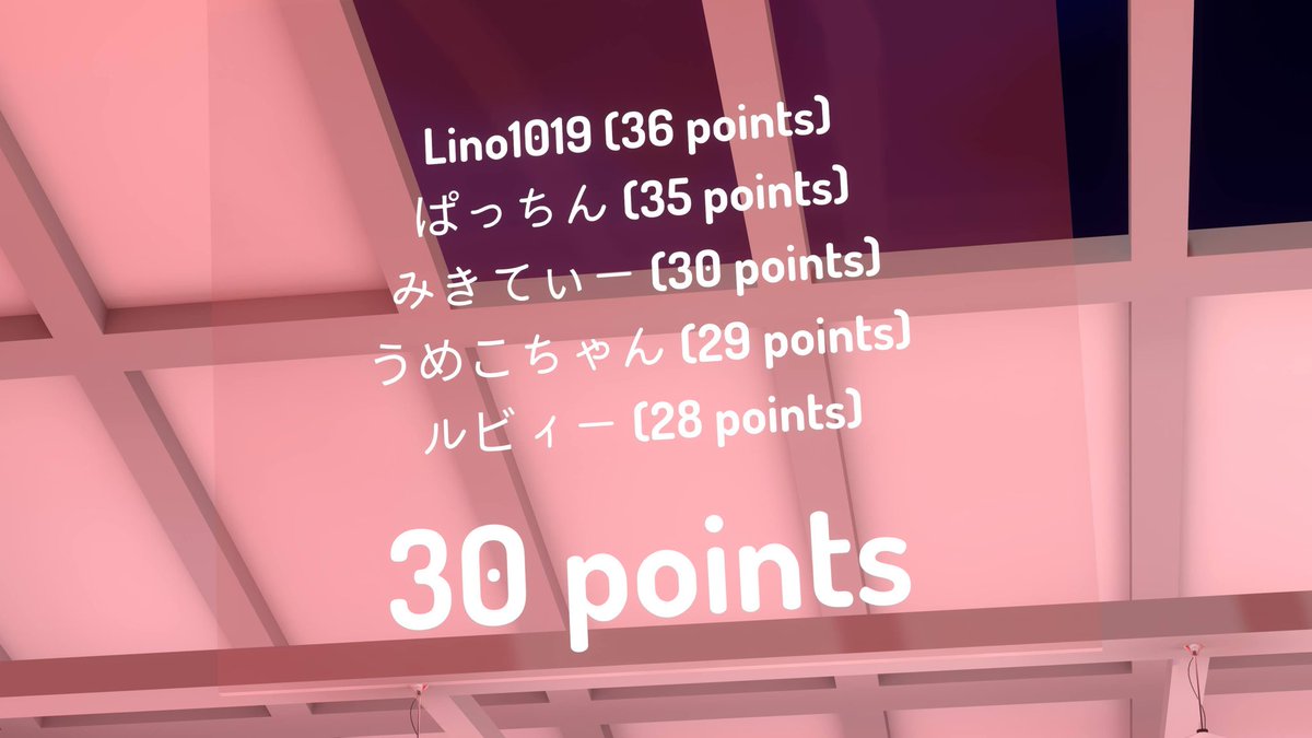 chocochoco0708's tweet photo. No.1のゲーム面白かったけど、登る系苦手だから全然出来ん🤣
全然写真撮ってる暇が無いから写真はこれしかない!
No.2~No.4
価値観を数字にして順番に並べるは、人それぞれ価値観違うし、微妙な数字だと本当難しい...
#VRWare
#何か価値観を数字にして順番に並べれたら気持ちいいゲーム
#VRchat https://t.co/9aKlU2t68t