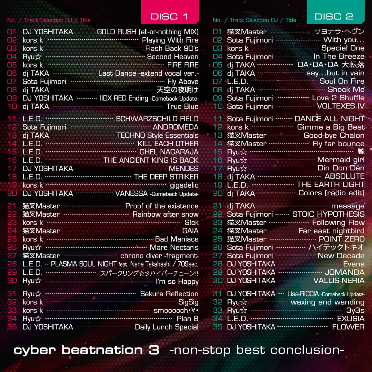 ◥◣￣￣￣￣￣￣￣￣￣￣￣￣￣￣￣￣￣◢◤ ✨️🎊EDP × beatnation