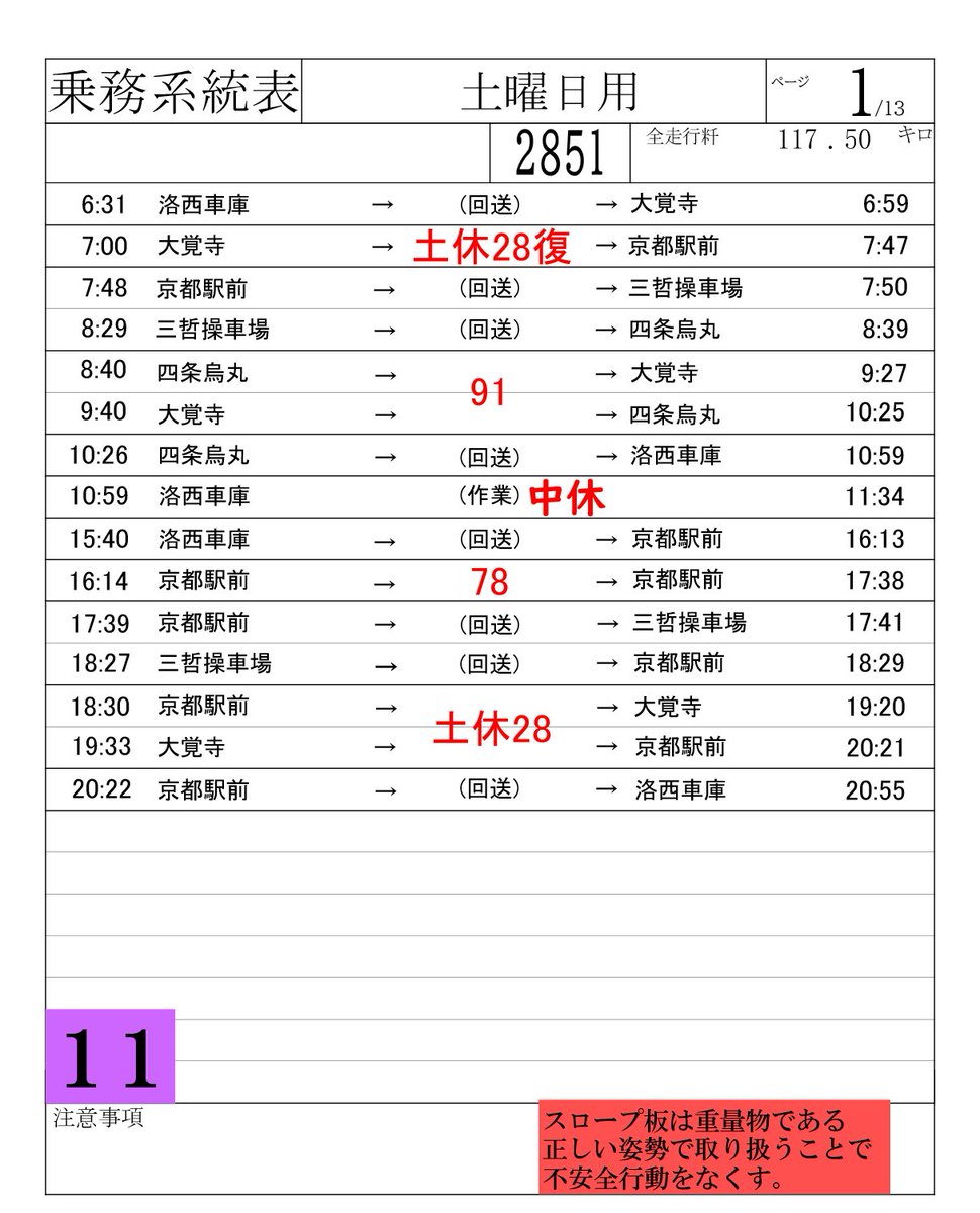 shou　鉄道スタフ　休平　他いろいろ スタフ (@ksu__kouken0507) / Posts / X