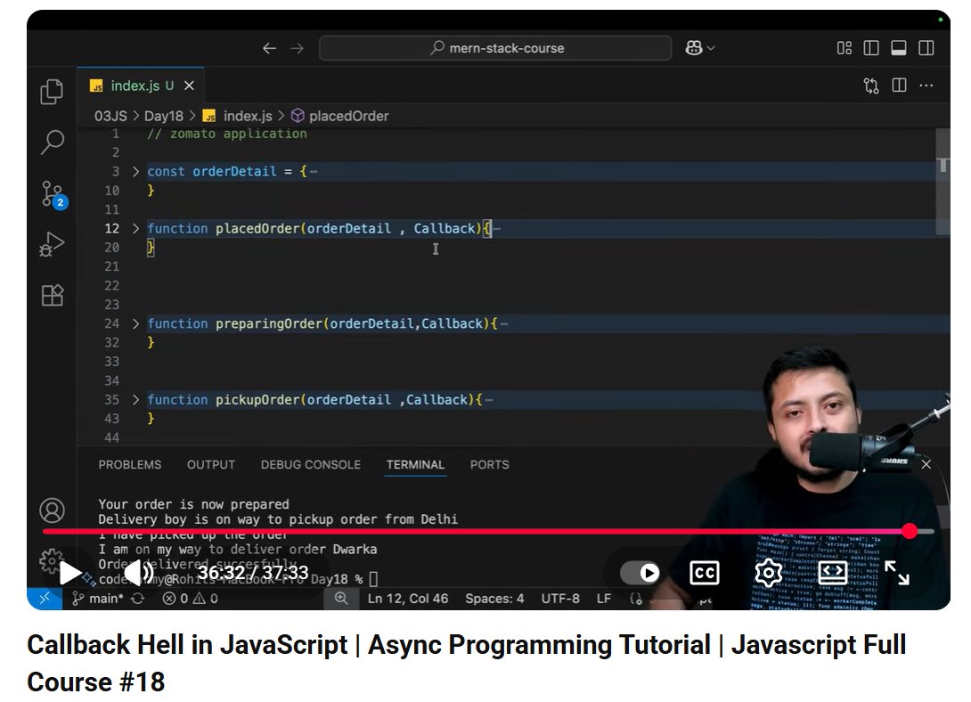 Shreyansh_68's tweet image. Completed the 31st day of the defense course.
Learned about Callback hell.
#coding #CodingJourney #coderarmy