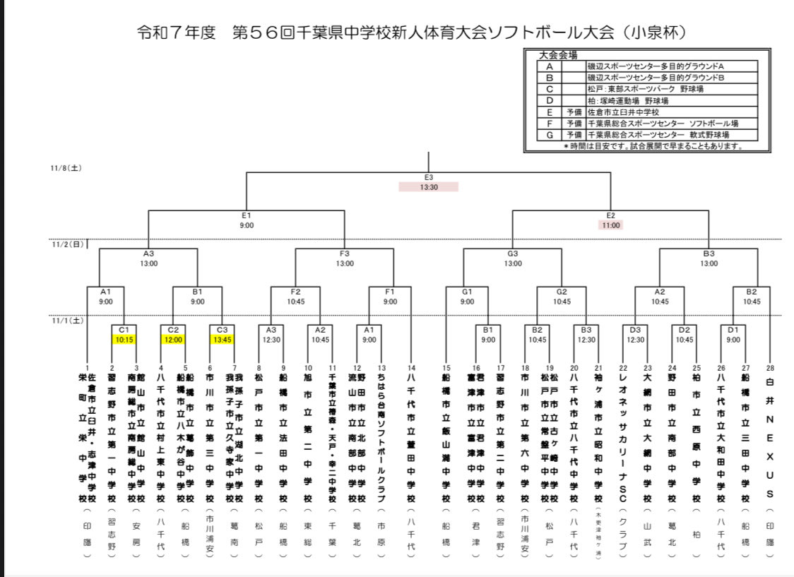 ssbc_2022's tweet photo. こんにちは。
順延となりました中学校ソフトボール新人戦千葉県大会ですが、新しいスケジュールお知らせします。

＃佐倉市　＃ソフトボール　＃小学生 https://t.co/0ypYYi376O