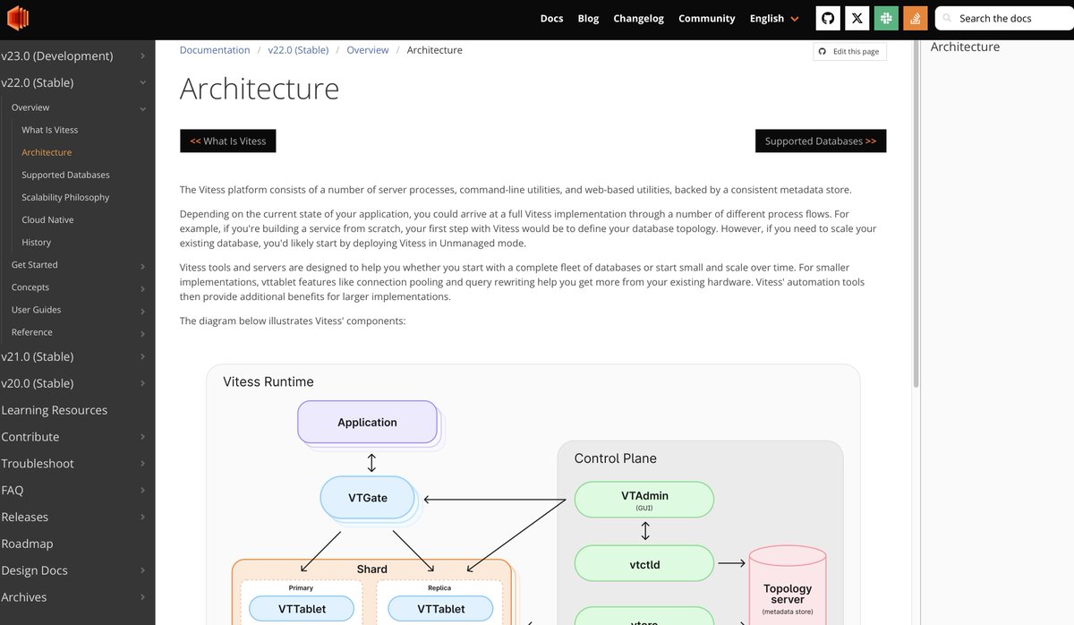DevanshuXi's tweet image. I&apos;m learning something interesting today. This winter, I&apos;m diving into Go, databases, and their internals. How can I miss @vitessio? 

So Basically, Vitess is a database solution that helps deploy and manage large-scale MySQL databases.