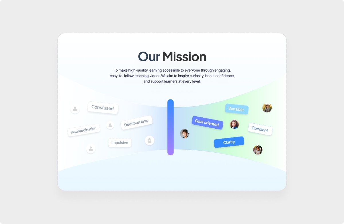 SouvikPandit7's tweet image. Our mission 👀
#UIDesign #webdesignanddevelopment
