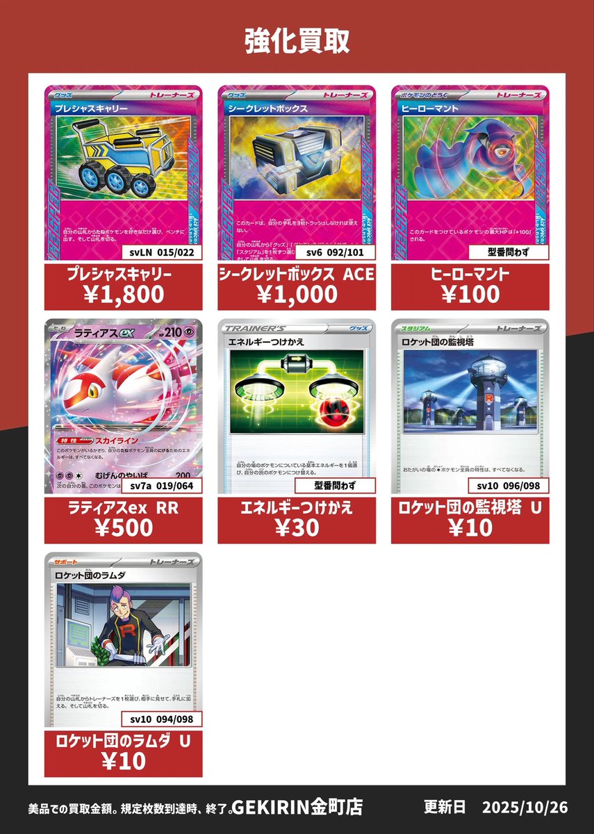 ぽむ様お取置き（16日まで）ゲキワラ　ランダムトレカ　めぞん ぽむ様お取置き（16日まで）ゲキワラ ランダムトレカ めぞん ぽ