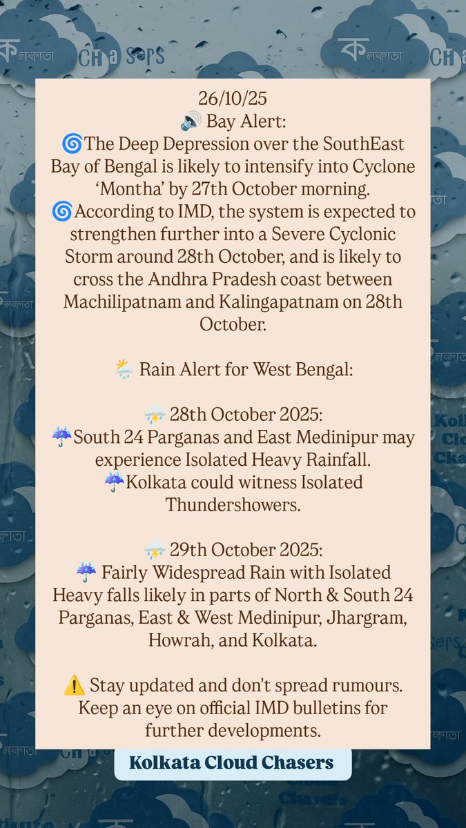 Kolkata Cloud Chasers tweet media