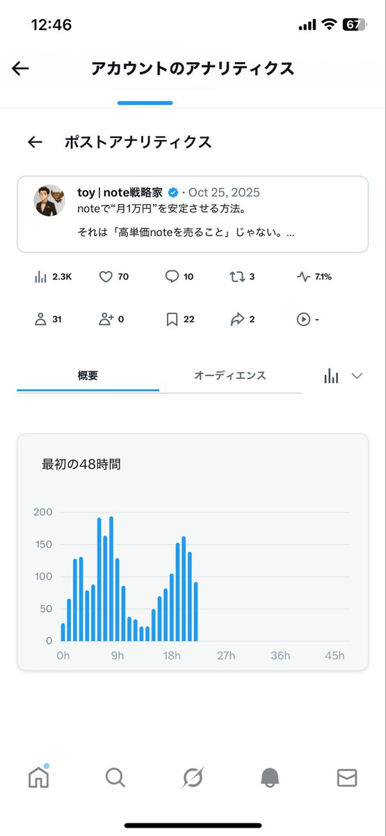 Tweet media one