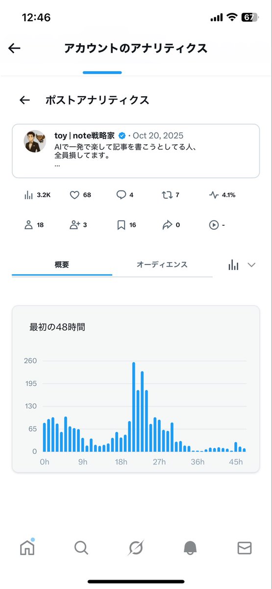 Tweet media one