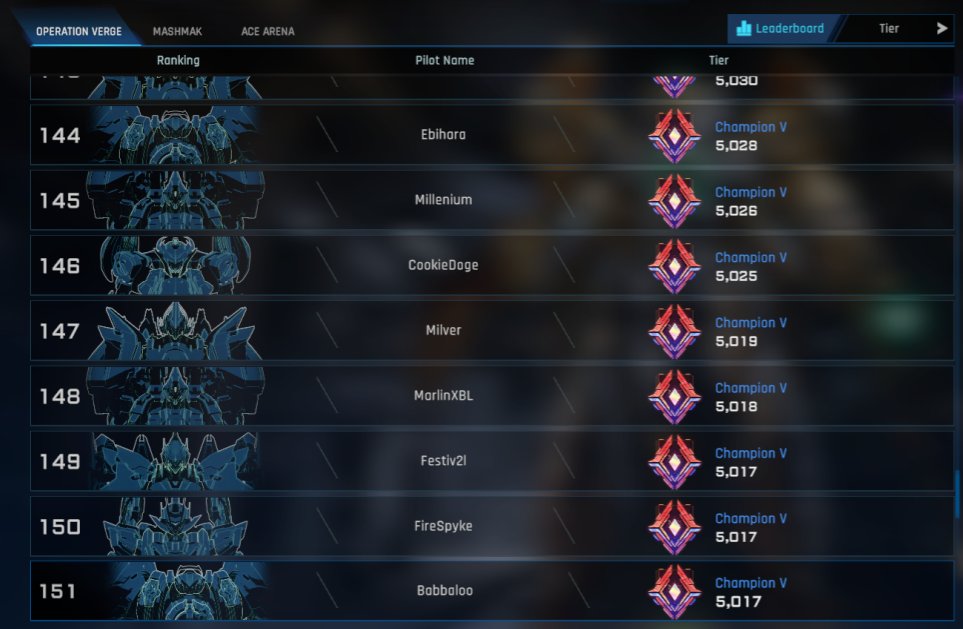 Stephen Tchaou tweet media